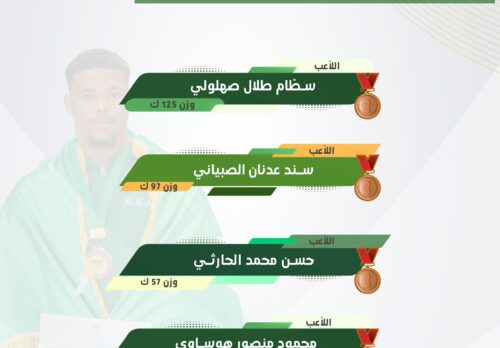 ميداليات المنتخب السعودي في اليوم الثاني من منافسات البطولة العربية للمصارعة الحرّة